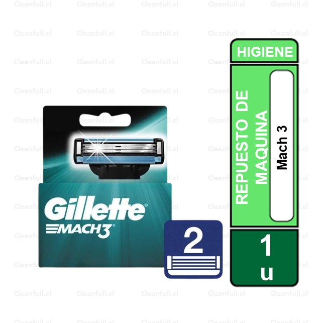 REPUESTO PARA MAQUINA DE AFEITAR GILLETTE MACH3 2U